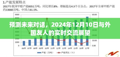 未来对话展望，实时交流预测与外国友人对话于2024年12月10日