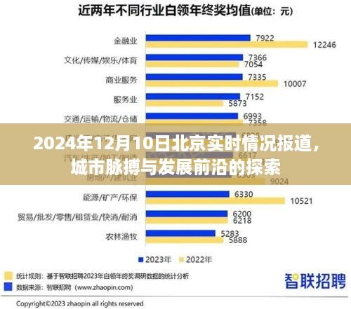 北京城市脉搏与发展前沿探索，实时报道下的城市观察（2024年12月10日）