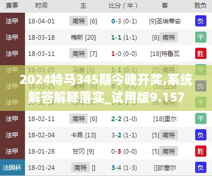 2024特马345期今晚开奖,系统解答解释落实_试用版9.157