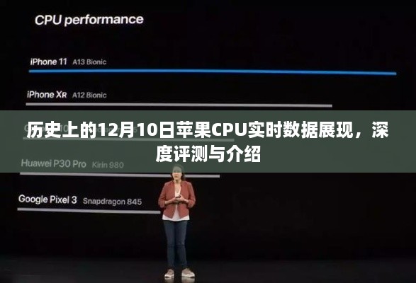 苹果CPU实时数据展现、深度评测与介绍——历史上的12月10日回顾