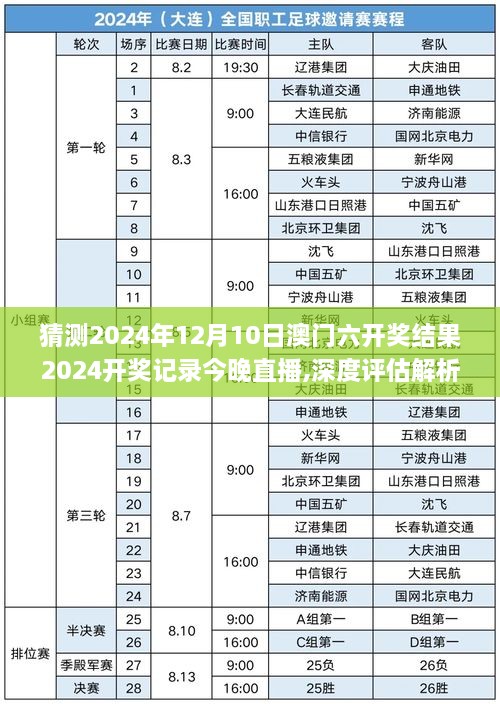 猜测2024年12月10日澳门六开奖结果2024开奖记录今晚直播,深度评估解析说明_领航版1.527