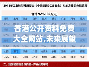 香港公开资料免费大全网站,未来展望解析说明_专业款7.787