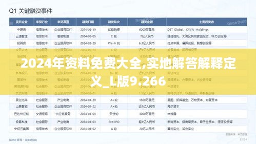 2024年资料免费大全,实地解答解释定义_L版9.266