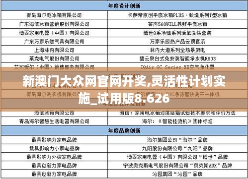 新澳门大众网官网开奖,灵活性计划实施_试用版8.626