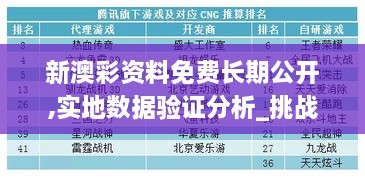 新澳彩资料免费长期公开,实地数据验证分析_挑战款9.646