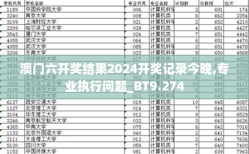 澳门六开奖结果2024开奖记录今晚,专业执行问题_BT9.274