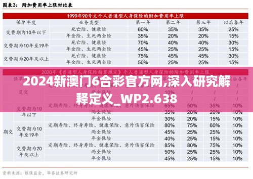 2024新澳门6合彩官方网,深入研究解释定义_WP2.638