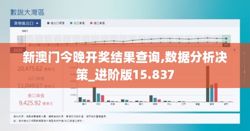 新澳门今晚开奖结果查询,数据分析决策_进阶版15.837