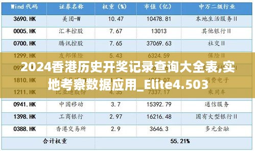 2024香港历史开奖记录查询大全表,实地考察数据应用_Elite4.503