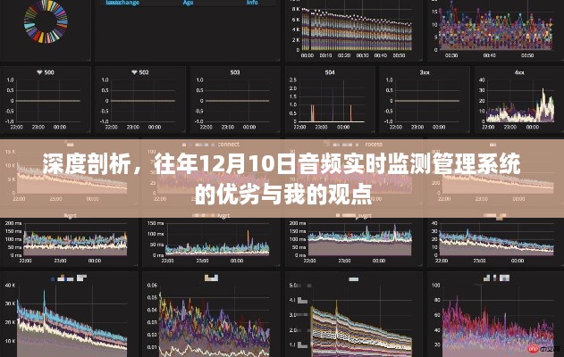 深度剖析，音频实时监测管理系统的优缺点及我的观点解析