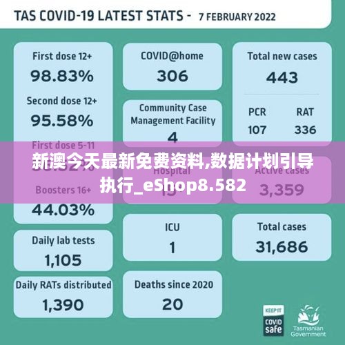新澳今天最新免费资料,数据计划引导执行_eShop8.582