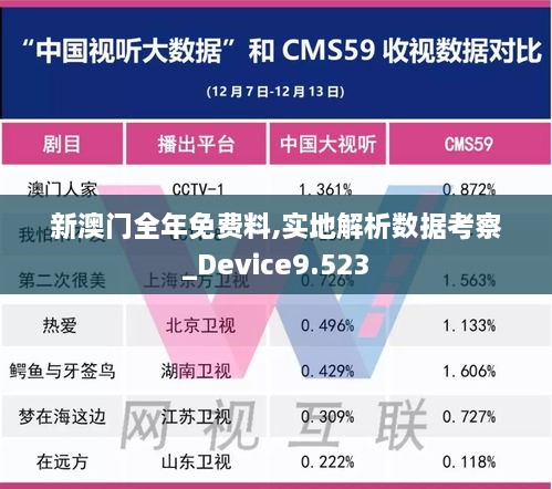 新澳门全年免费料,实地解析数据考察_Device9.523