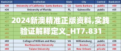 2024新澳精准正版资料,实践验证解释定义_HT7.831