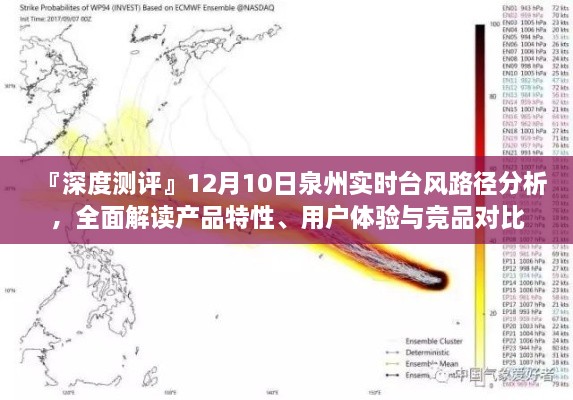 深度测评，泉州实时台风路径分析与产品特性、用户体验及竞品对比（台风来袭，如何应对？）