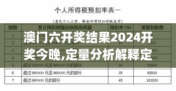 澳门六开奖结果2024开奖今晚,定量分析解释定义_特供版10.600