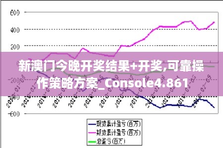 新澳门今晚开奖结果+开奖,可靠操作策略方案_Console4.861