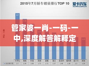 管家婆一肖-一码-一中,深度解答解释定义_创意版18.545