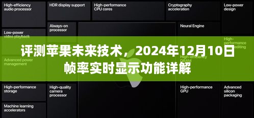 评测苹果未来技术，实时显示帧率功能详解，展望2024年趋势