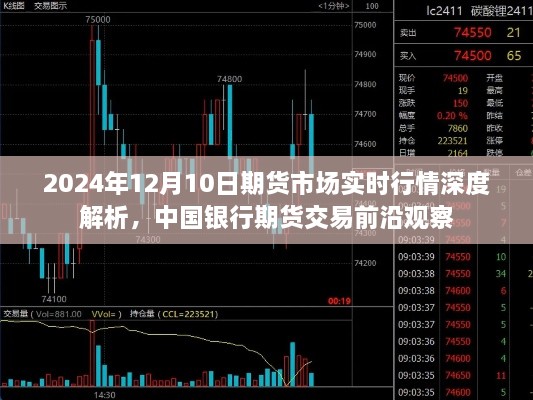 2024年12月10日期货市场深度解析与中国银行期货交易前沿观察