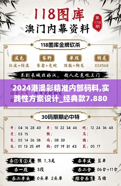 2024港澳彩精准内部码料,实践性方案设计_经典款7.880