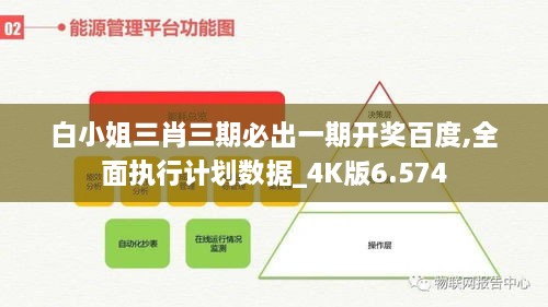 白小姐三肖三期必出一期开奖百度,全面执行计划数据_4K版6.574