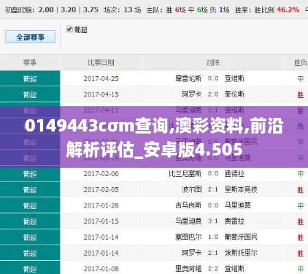 0149443cσm查询,澳彩资料,前沿解析评估_安卓版4.505