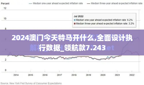 2024澳门今天特马开什么,全面设计执行数据_领航款7.243