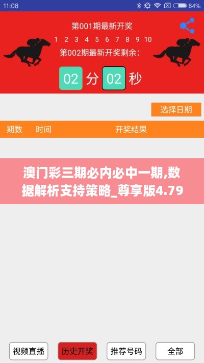 澳门彩三期必内必中一期,数据解析支持策略_尊享版4.795