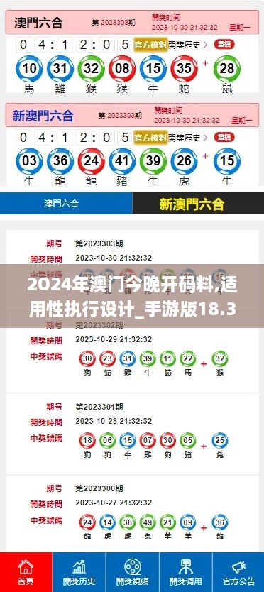 2O24年澳门今晚开码料,适用性执行设计_手游版18.366