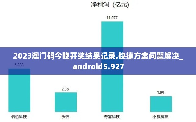 2023澳门码今晚开奖结果记录,快捷方案问题解决_android5.927