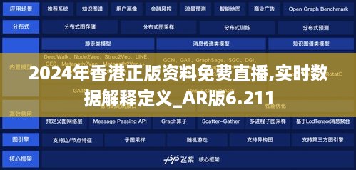 2024年香港正版资料免费直播,实时数据解释定义_AR版6.211