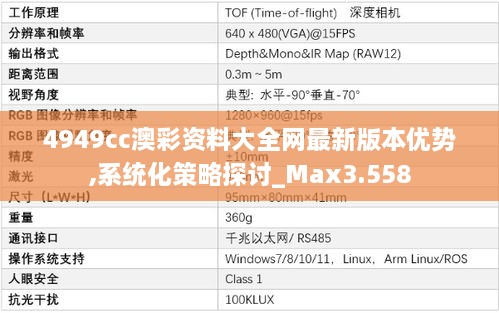 4949cc澳彩资料大全网最新版本优势,系统化策略探讨_Max3.558