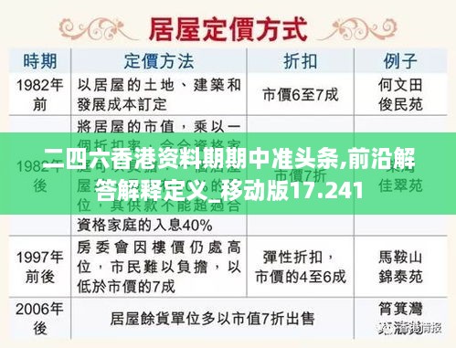 二四六香港资料期期中准头条,前沿解答解释定义_移动版17.241