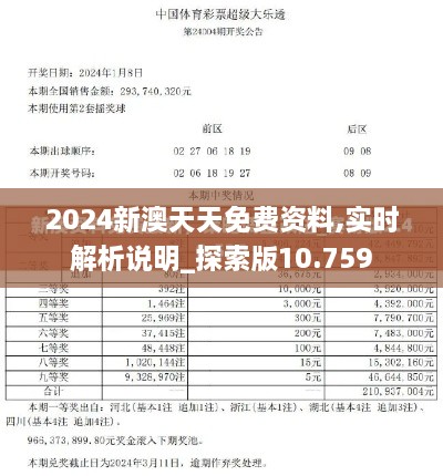 2024新澳天天免费资料,实时解析说明_探索版10.759