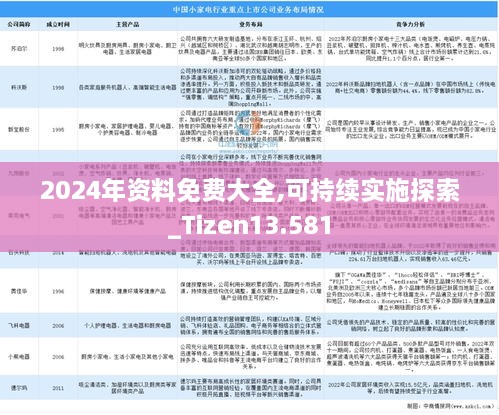 2024年资料免费大全,可持续实施探索_Tizen13.581