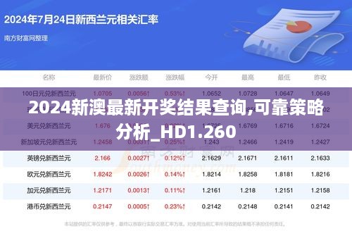 2024新澳最新开奖结果查询,可靠策略分析_HD1.260