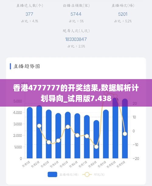 香港4777777的开奖结果,数据解析计划导向_试用版7.438