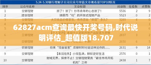 62827acm查询最快开奖号码,时代说明评估_超值版18.707