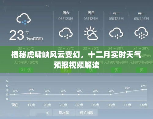 揭秘虎啸峡风云变幻，十二月实时天气预报视频解读揭秘