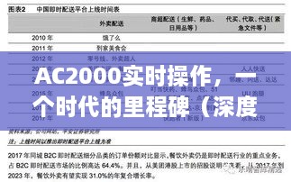 AC2000实时操作，时代里程碑的深度回顾与影响分析