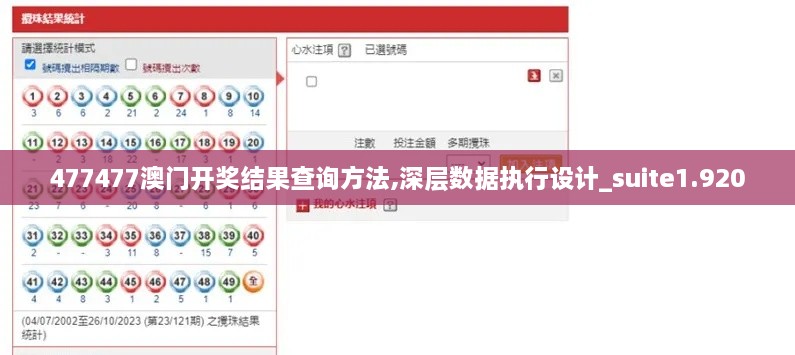 477477澳门开奖结果查询方法,深层数据执行设计_suite1.920