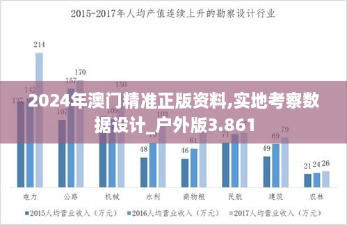 2024年澳门精准正版资料,实地考察数据设计_户外版3.861