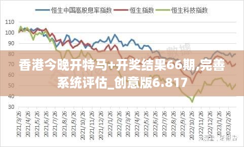 香港今晚开特马+开奖结果66期,完善系统评估_创意版6.817