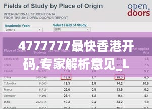 4777777最快香港开码,专家解析意见_Linux10.759