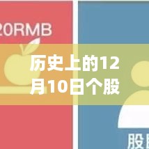 12月10日个股融资融券实时数据产品全面深度评测