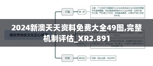 2024新澳天天资料免费大全49图,完整机制评估_XR2.891