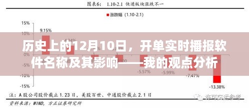 我的观点分析，历史上的12月10日开单实时播报软件及其深远影响