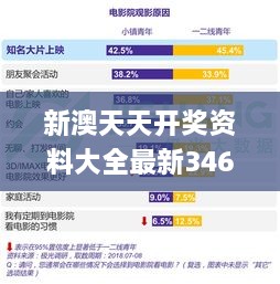 新澳天天开奖资料大全最新346期,深层数据策略设计_1080p10.445