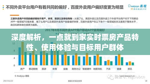 深度解析，一点就到家实时票房产品的特性、用户体验与目标用户群体探究