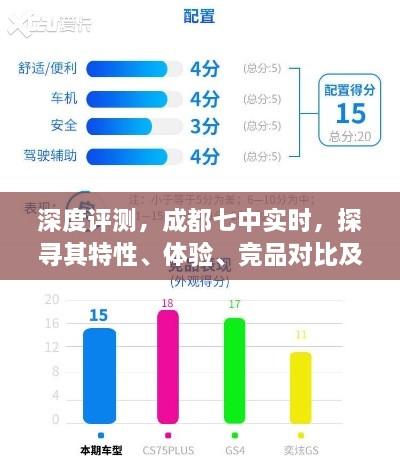 深度解析，成都七中实时特性、体验、竞品对比及用户群体分析全解析